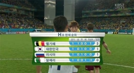 월드컵 H조 순위, 벨기에 1위·대한민국 러시아 공동 2위·알제리 4위