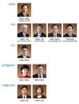 분명 줬는데 더 받는 건 우리…그들의 값진 사회공헌