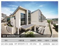 ‘운정3지구’ 개발 기대감 타고, ‘파주 헤르만하우스 02’ 수요 줄이어…