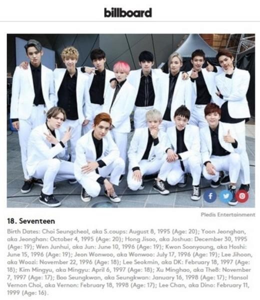 세븐틴, 빌보드 200 차트에서 5위 진입!