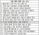 SEOUL 테마여행⑨ [서울 전통시장] 골목마다 맛집·멋집…구수한 인정은 덤