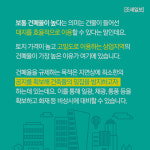 [돈이 되는 부동산] 아는 만큼 보인다…부동산 기초용어 건폐율 VS 용적률