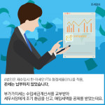 [쉽게 읽는 세법해석 사례] [카드뉴스]원재료 해외로 반출, 가공 후 재수입 했는데…