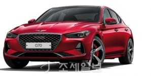  현대 제네시스 G70·코나 북미 올해의 차 최종 후보 올라 초미 관심