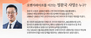 [제1회 납세대상 수상기업] 오렌지라이프 생명보험 오렌지색 바람 타고 매출 순익 쑥쑥 성장