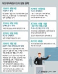  종착역 향해 달리는 재정특위, 어떤 족적 남겼나