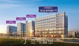  삼성 투자효과 기대…고덕국제신도시 헤리움 비즈타워 3·4차 분양