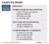  또 '핀셋증세'…재정특위, 