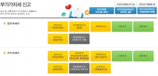 법인빅채움파머스 | ③'미리채움'부터 '신고도움'까지 홈택스 100% 활용법