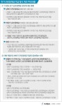 [세제개편안] 시부모 봉양 며느리·장인장모 모신 사위도 근로장려금 받는다