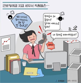 [긴급점검]'악성민원'과 싸우는 국세공무원들 ①누군가에겐 '힘', 그들에겐 '눈물'...장려금의 두 얼굴