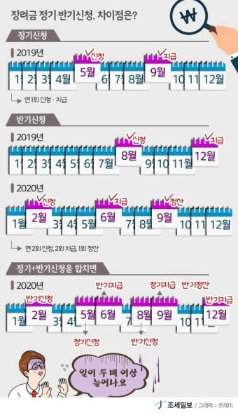 [긴급점검]'악성민원'과 싸우는 국세공무원들 ②보이지 않는 '벽'…서로를 이해 못하는 본청-일선 세무서