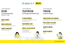 교보문고_카카오페이문화비 | 교보라이프플래닛, 카카오페이와 제휴·상품 출시