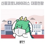 용인 처인구 다보스병원서 코로나19 확진…양지면 거주 부부