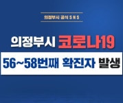 의정부시청, 코로나19 56~58번 확진자 동선 공개