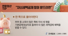 [2020년 연말정산]직장인의 稅테크 연말정산 쪼개기 ⑩다자녀 둔 부모님들 주목! 올해 자녀세액공제 혜택은?