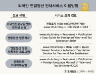 [2020년 연말정산]직장인의 稅테크 연말정산 쪼개기 ⑰외국인이라고 안 하면 손해…연말정산 어떻게?