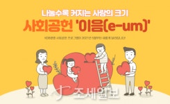 KDB생명, 사회공헌 프로그램 ‘이음(e-um)’ 앰베서더 출범