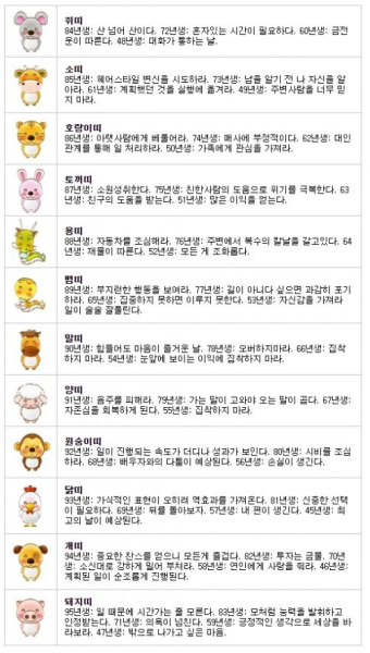 [띠별/생년월일 오늘의 운세 무료 보기] 2021년 5월 4일 화요일
