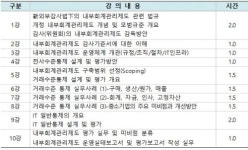 한국거래소, 내부회계관리제도 컨설팅·교육 실시