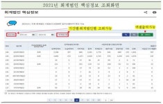 “회계법인 비교해 볼까”...금감원, 회계법인 정보 통합조회 시스템 구축