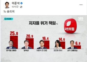 이준석, 