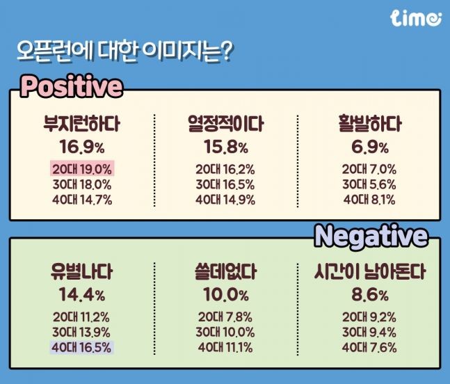 뛰어야 산다 션, 이영표, 배성재, 양세형의 도전, 성장 이야기! 4월 19일 첫 방송 예정