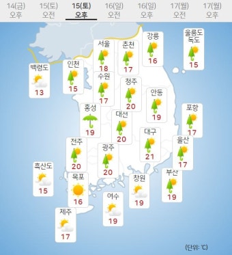 [날씨] 주말 전국 흐리고 비…중부 미세먼지 나쁨
