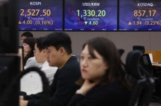 SG증권발 폭락 사태에...증권사, 신용대출 제외·증거금률 상향 급조치