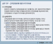 [회계원리] 관계기업투자주식 및 기타의 장기투자자산 의의