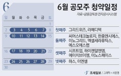 6월 공모주 ‘큰장’ 열린다... 그리드위즈·라메디텍·시프트업 등 13개사 청약