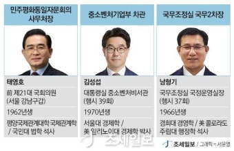 尹, 민주평통 사무처장 태영호·중기차관 김성섭·국무2차장 남형기 임명