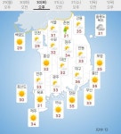 [날씨] 전국 폭염·열대야 계속…체감온도 35도 안팎
