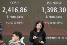 '자사주 10조' 삼성전자, 연이틀 급등...코스피도 52P '상승'