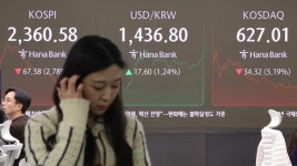 코스피, 탄핵 불발에 개인까지 대량 투매...68P 폭락, 연중 최저