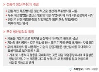 [원가회계] 전통적 생산(푸쉬)의 개념과 특징