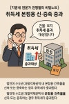 [천명철의 비밀노트] 수도권 과밀억제권역 내 법인 본점 신축…취득세 중과