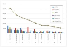 하나금융지주, 6월 브랜드평판 1위 고수...2위 아이엠금융지주
