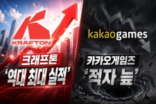 크래프톤 '역대 최대 실적'…카카오게임즈는 '적자 늪' [이주의 겜잇슈]