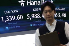 코스피, 하루 만에 6000선 반납…코스닥도 하락