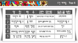 [위클리 무비] 칸에서 날아온 <다빈치 코드> 혹평, <MI 3> 못잡나?