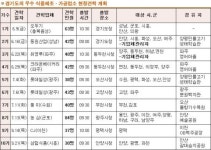 따뜻한 세상을 만드는 팜뱅크 의약품