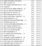 우리당 지도부의 당원 윤리위 제소는 유시민 압박용?