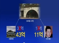 제대로 된 뉴스데스크 떴다