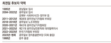 만원의 가치, 만원의 효용을 체감하는 기자협회