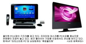 올인원 PC 시장 기지개 펴나