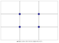 [전문가의 사진 촬영 비법⑧] 인물사진 촬영 노하우