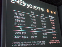 [해설] 통신업계, ‘개인’에서 ‘가족’으로 요금 경쟁 ‘진화’