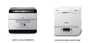 싱글 남녀를 위한 식기세척기 구매·활용법 해부