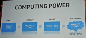 [AFDS 2012] “클라우드 게이밍 시대가 눈앞에”